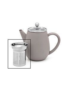 Filtre théière Eva 111020/111021/111022